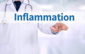 O Q10 inibe a inflamação 